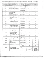 Preview for 183 page of Panasonic EASA-PHONE KX-T61610 Installation Manual