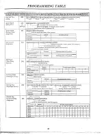 Preview for 195 page of Panasonic EASA-PHONE KX-T61610 Installation Manual