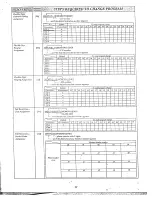 Preview for 196 page of Panasonic EASA-PHONE KX-T61610 Installation Manual