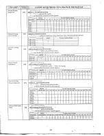 Preview for 198 page of Panasonic EASA-PHONE KX-T61610 Installation Manual