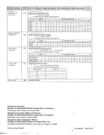 Preview for 202 page of Panasonic EASA-PHONE KX-T61610 Installation Manual