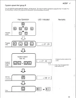 Предварительный просмотр 39 страницы Panasonic Easa-Phone VA-12020 Installation And Programming Manual