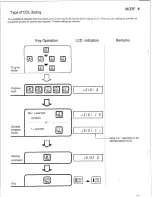 Предварительный просмотр 55 страницы Panasonic Easa-Phone VA-12020 Installation And Programming Manual