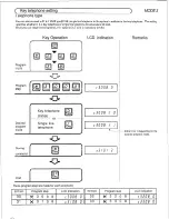 Предварительный просмотр 66 страницы Panasonic Easa-Phone VA-12020 Installation And Programming Manual