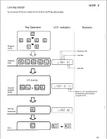 Предварительный просмотр 67 страницы Panasonic Easa-Phone VA-12020 Installation And Programming Manual