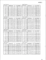 Предварительный просмотр 69 страницы Panasonic Easa-Phone VA-12020 Installation And Programming Manual