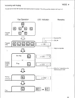 Предварительный просмотр 71 страницы Panasonic Easa-Phone VA-12020 Installation And Programming Manual