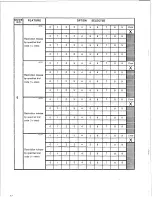 Предварительный просмотр 90 страницы Panasonic Easa-Phone VA-12020 Installation And Programming Manual