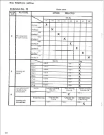 Предварительный просмотр 96 страницы Panasonic Easa-Phone VA-12020 Installation And Programming Manual