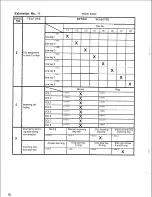 Предварительный просмотр 98 страницы Panasonic Easa-Phone VA-12020 Installation And Programming Manual