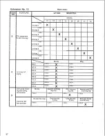 Предварительный просмотр 100 страницы Panasonic Easa-Phone VA-12020 Installation And Programming Manual