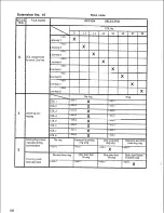 Предварительный просмотр 108 страницы Panasonic Easa-Phone VA-12020 Installation And Programming Manual