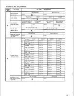 Предварительный просмотр 121 страницы Panasonic Easa-Phone VA-12020 Installation And Programming Manual