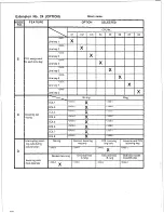 Предварительный просмотр 124 страницы Panasonic Easa-Phone VA-12020 Installation And Programming Manual