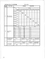 Предварительный просмотр 126 страницы Panasonic Easa-Phone VA-12020 Installation And Programming Manual