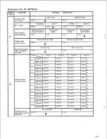 Предварительный просмотр 127 страницы Panasonic Easa-Phone VA-12020 Installation And Programming Manual