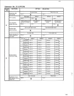 Предварительный просмотр 143 страницы Panasonic Easa-Phone VA-12020 Installation And Programming Manual