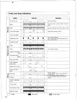 Предварительный просмотр 146 страницы Panasonic Easa-Phone VA-12020 Installation And Programming Manual