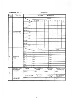 Предварительный просмотр 170 страницы Panasonic Easa-Phone VA-12020 Installation And Programming Manual