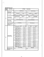 Предварительный просмотр 185 страницы Panasonic Easa-Phone VA-12020 Installation And Programming Manual