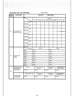 Предварительный просмотр 202 страницы Panasonic Easa-Phone VA-12020 Installation And Programming Manual