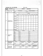 Предварительный просмотр 210 страницы Panasonic Easa-Phone VA-12020 Installation And Programming Manual