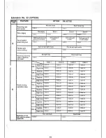 Предварительный просмотр 211 страницы Panasonic Easa-Phone VA-12020 Installation And Programming Manual