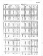 Предварительный просмотр 78 страницы Panasonic Easa-Phone VA-12020 Installation Manual