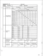 Предварительный просмотр 105 страницы Panasonic Easa-Phone VA-12020 Installation Manual