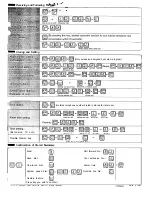 Preview for 42 page of Panasonic Easa-Phone VA-12020 Operating Instructions Manual