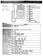 Предварительный просмотр 43 страницы Panasonic Easa-Phone VA-12020 Operating Instructions Manual