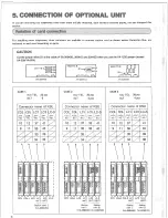 Preview for 12 page of Panasonic Easa-Phone VA-123210 Installation And Programming Manual