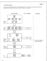 Preview for 34 page of Panasonic Easa-Phone VA-123210 Installation And Programming Manual