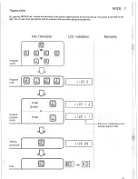 Preview for 37 page of Panasonic Easa-Phone VA-123210 Installation And Programming Manual