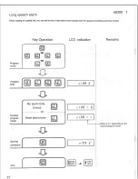 Preview for 40 page of Panasonic Easa-Phone VA-123210 Installation And Programming Manual