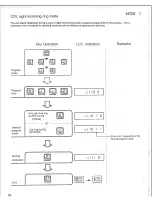 Preview for 42 page of Panasonic Easa-Phone VA-123210 Installation And Programming Manual