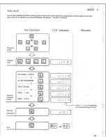 Preview for 43 page of Panasonic Easa-Phone VA-123210 Installation And Programming Manual