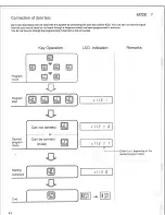 Preview for 44 page of Panasonic Easa-Phone VA-123210 Installation And Programming Manual