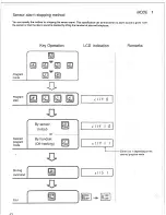 Preview for 46 page of Panasonic Easa-Phone VA-123210 Installation And Programming Manual