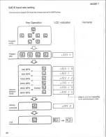 Preview for 52 page of Panasonic Easa-Phone VA-123210 Installation And Programming Manual