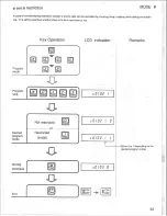 Preview for 55 page of Panasonic Easa-Phone VA-123210 Installation And Programming Manual