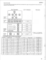 Preview for 71 page of Panasonic Easa-Phone VA-123210 Installation And Programming Manual