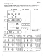 Preview for 76 page of Panasonic Easa-Phone VA-123210 Installation And Programming Manual