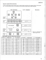 Preview for 79 page of Panasonic Easa-Phone VA-123210 Installation And Programming Manual