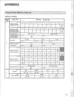 Preview for 81 page of Panasonic Easa-Phone VA-123210 Installation And Programming Manual