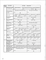 Preview for 82 page of Panasonic Easa-Phone VA-123210 Installation And Programming Manual