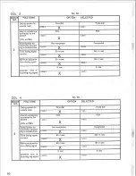 Preview for 86 page of Panasonic Easa-Phone VA-123210 Installation And Programming Manual