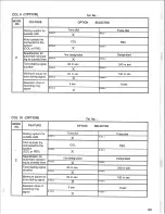 Preview for 89 page of Panasonic Easa-Phone VA-123210 Installation And Programming Manual