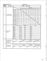 Preview for 91 page of Panasonic Easa-Phone VA-123210 Installation And Programming Manual