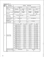 Preview for 92 page of Panasonic Easa-Phone VA-123210 Installation And Programming Manual